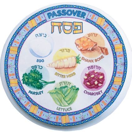 Israel’s Passover – What Does It Mean To Us?